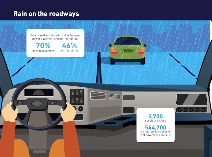 1023-401-58-Infographic-WeatherHazardAlertsPDF-D1-04.png 1023-401-58-Infographic-WeatherHazardAlertsPDF-D1-04.png