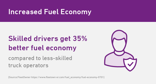4_Increased-Fuel-Economy.png 4_Increased-Fuel-Economy.png