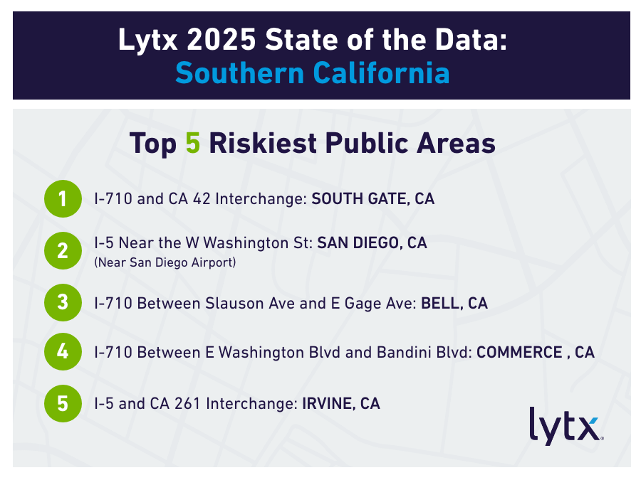 1024-700-121-Blog-Image-State-of-the-Data-Southern-California-Riskiest-Public-Areas-D3.png