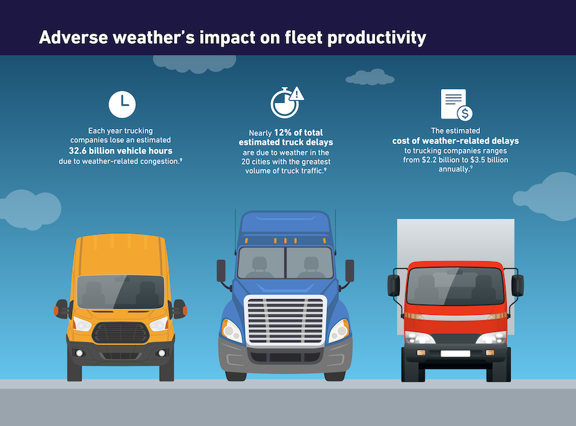 1023-401-58-Infographic-WeatherHazardAlertsPDF-D1-06.png 1023-401-58-Infographic-WeatherHazardAlertsPDF-D1-06.png