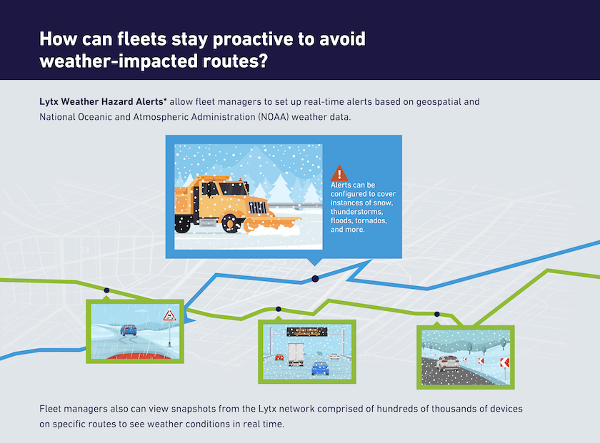 1023-401-58-Infographic-WeatherHazardAlertsPDF-D1-07.png 1023-401-58-Infographic-WeatherHazardAlertsPDF-D1-07.png