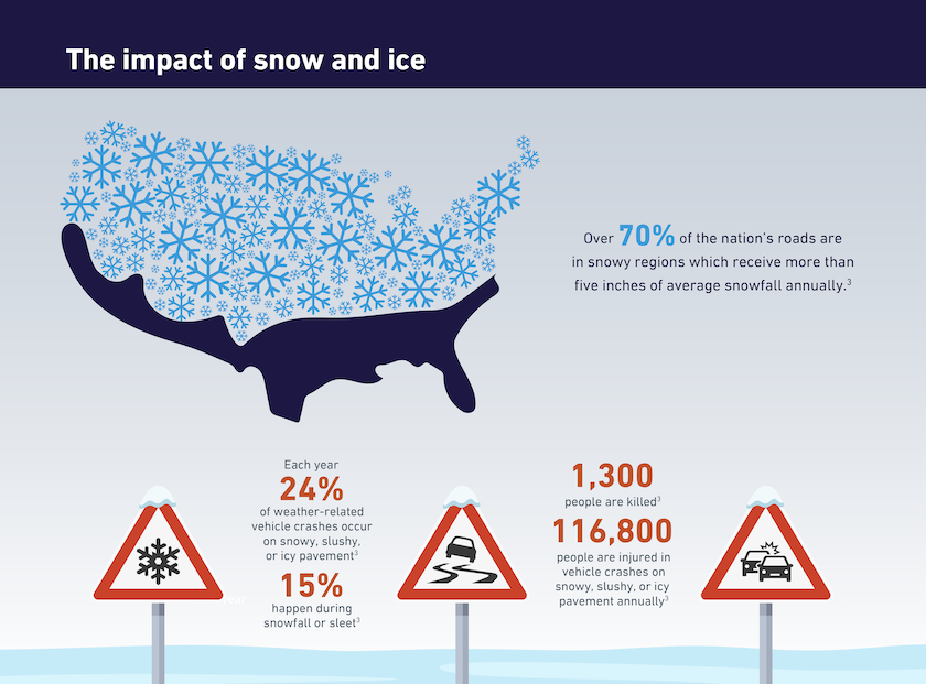 1023-401-58-Infographic-WeatherHazardAlertsPDF-D1-03.png 1023-401-58-Infographic-WeatherHazardAlertsPDF-D1-03.png