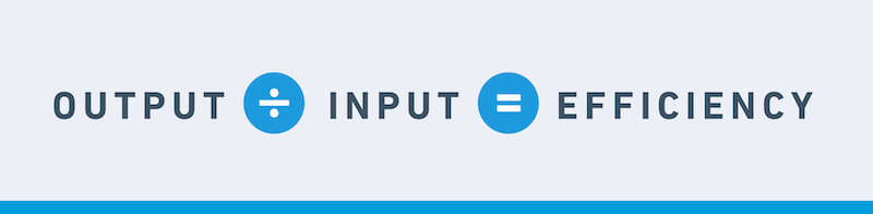 0423-100-111-Output-Input-Efficiency-equation.png 0423-100-111-Output-Input-Efficiency-equation.png