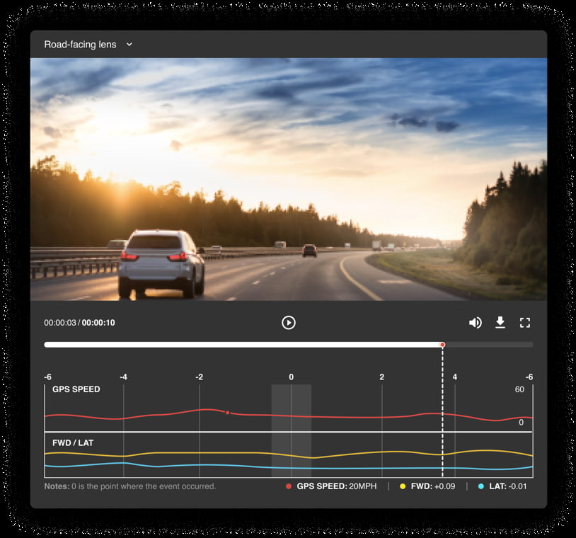 road-facinglens.jpg