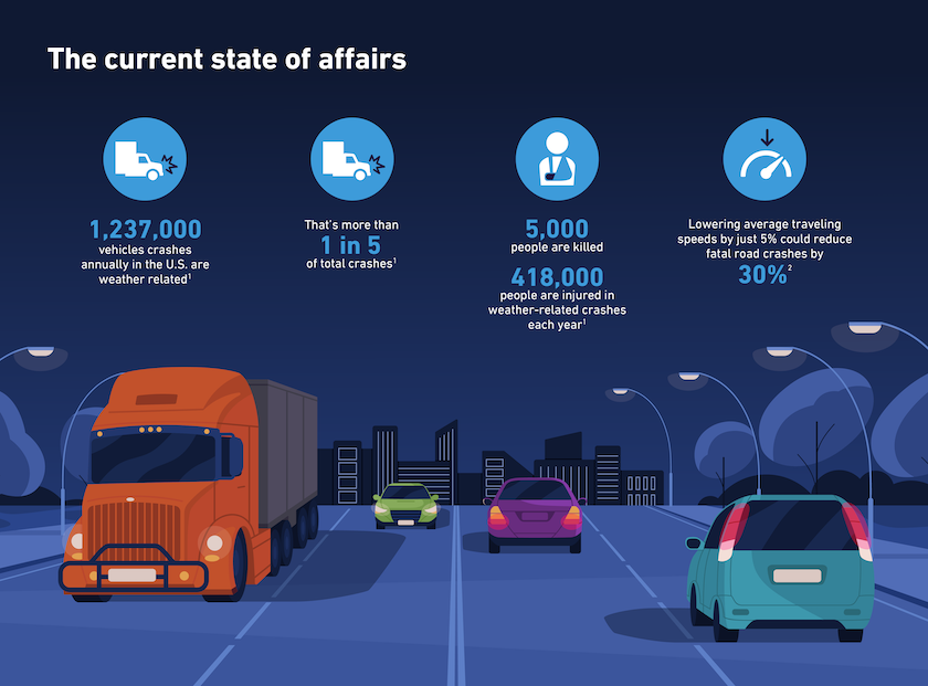 1023-401-58-Infographic-WeatherHazardAlertsPDF-D1-02.png 1023-401-58-Infographic-WeatherHazardAlertsPDF-D1-02.png