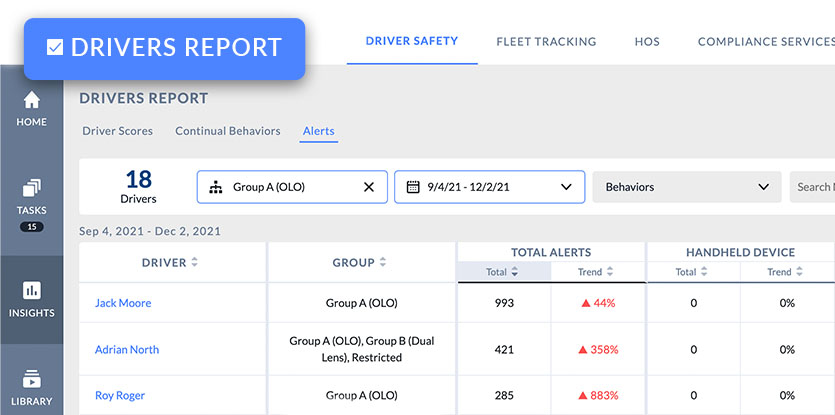 driversreportlytxaccount.jpg driversreportlytxaccount.jpg