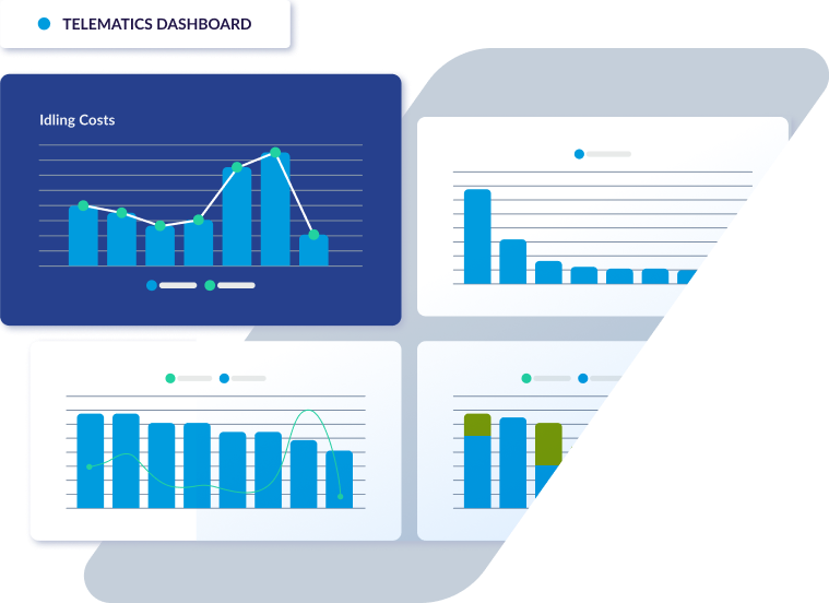 Operations: See every department, in one view.