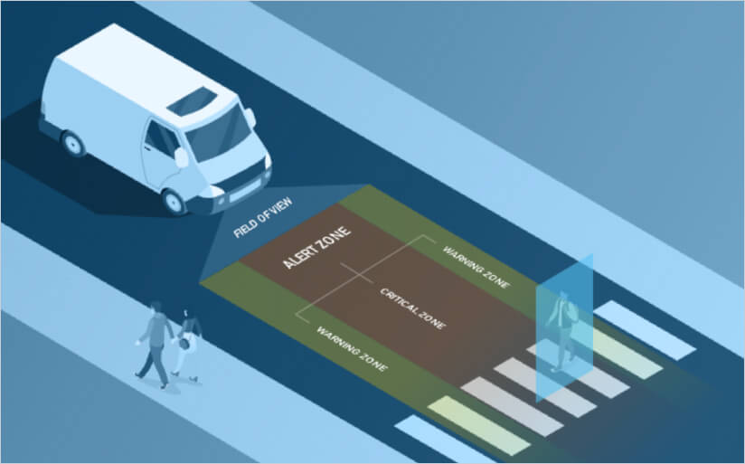 Top25_PedestrianDetection.jpg