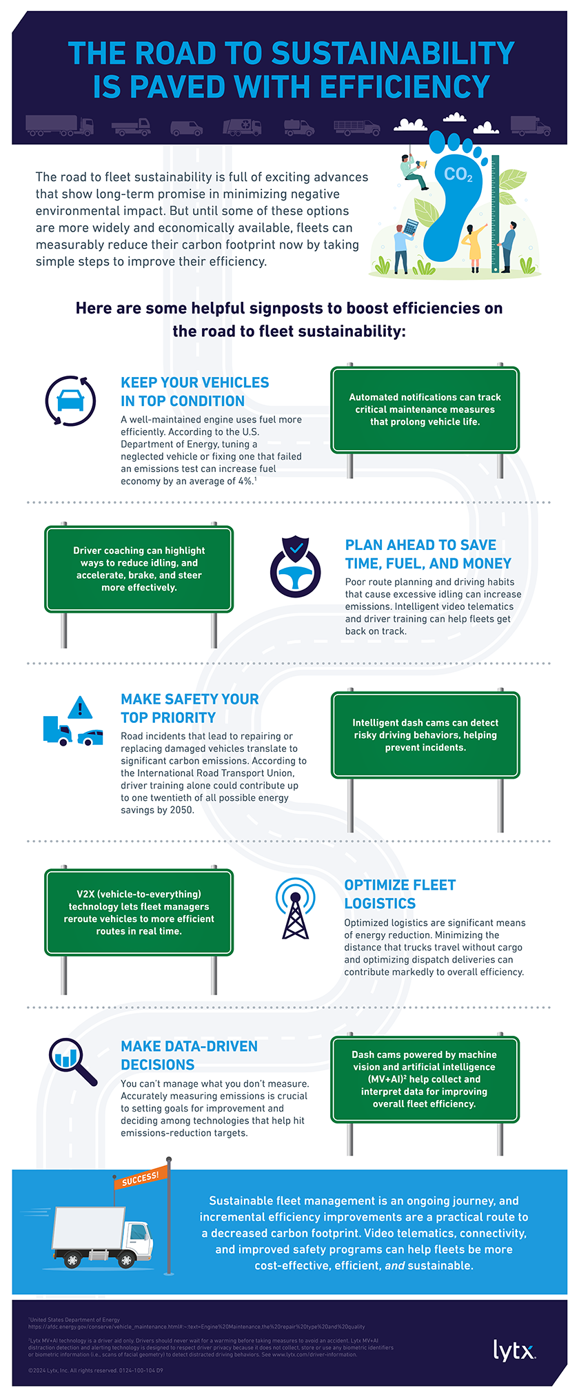 Infographic-Lytx-5-Steps-to-Efficiency-Sustainability.png