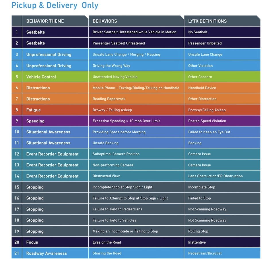 0621-300-239-Blog-Images-FedEx-Less-Coaching-Events-D4-2-(2).jpg 0621-300-239-Blog-Images-FedEx-Less-Coaching-Events-D4-2-(2).jpg