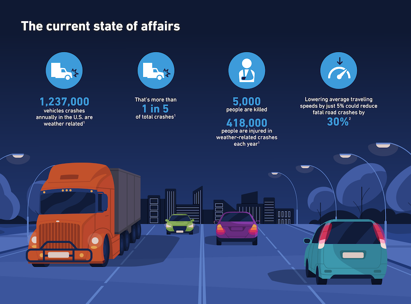 1023-401-58-Infographic-WeatherHazardAlertsPDF-D1-02.png