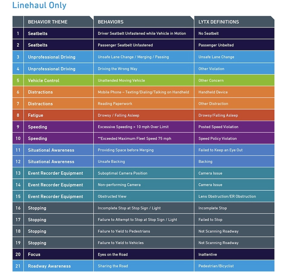 0621-300-239-Blog-Images-FedEx-Less-Coaching-Events-D4-1-(3).jpg 0621-300-239-Blog-Images-FedEx-Less-Coaching-Events-D4-1-(3).jpg