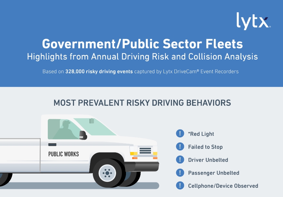 Government/Public sector fleets highlights from annual driving risk and collision analysis