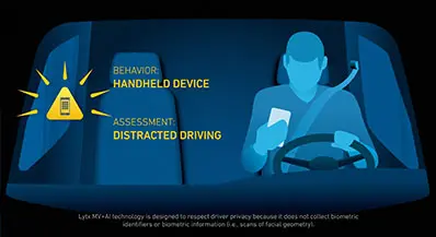 Machine vision- and artificial intelligence-powered video telematics