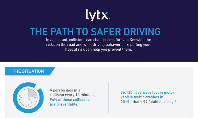 The path to safer driving