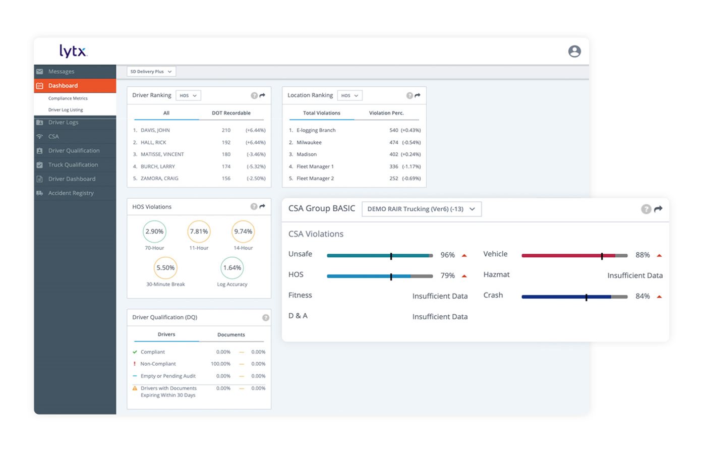 interface of dvir management software