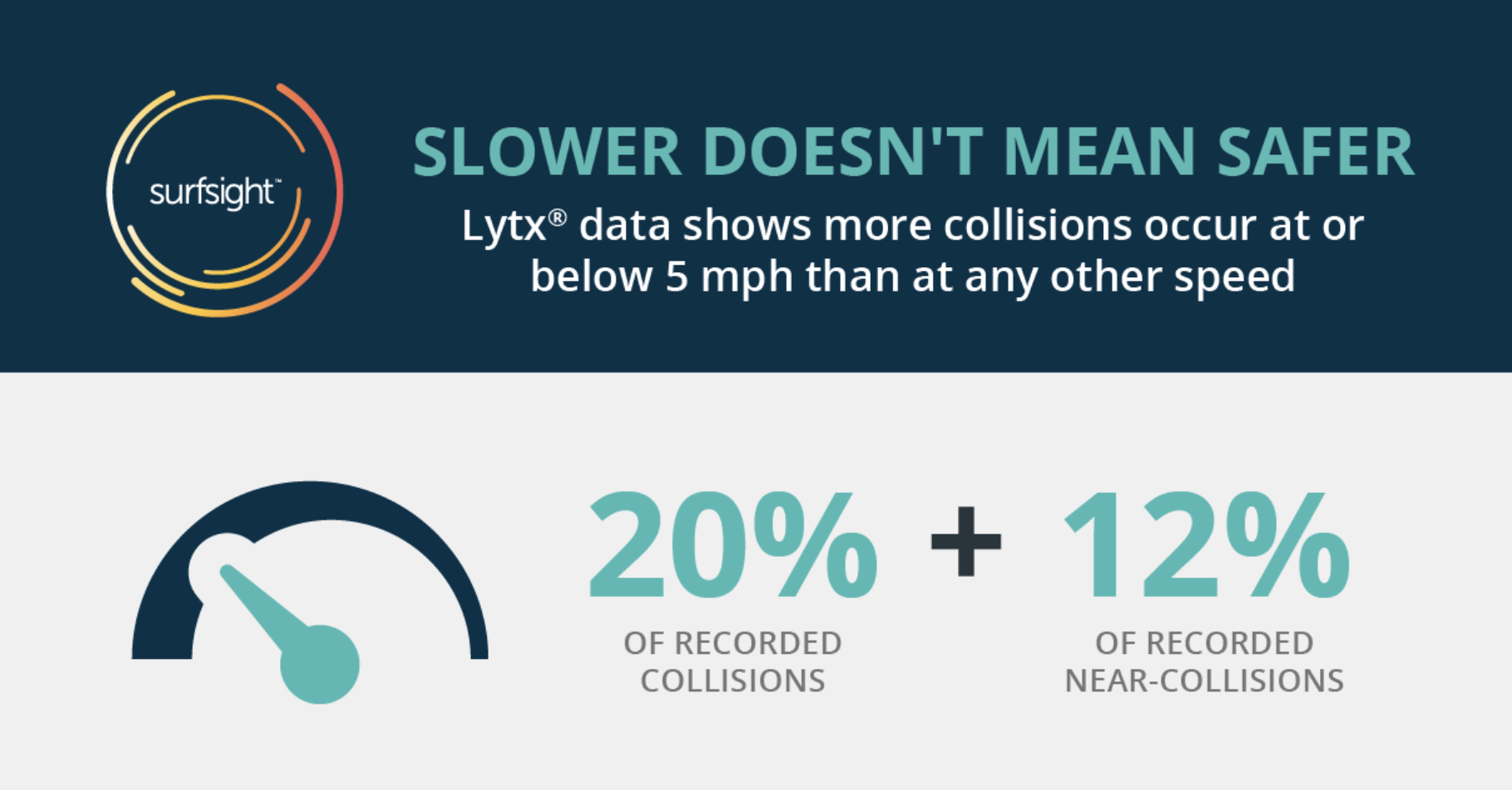 Speedometer illustration 