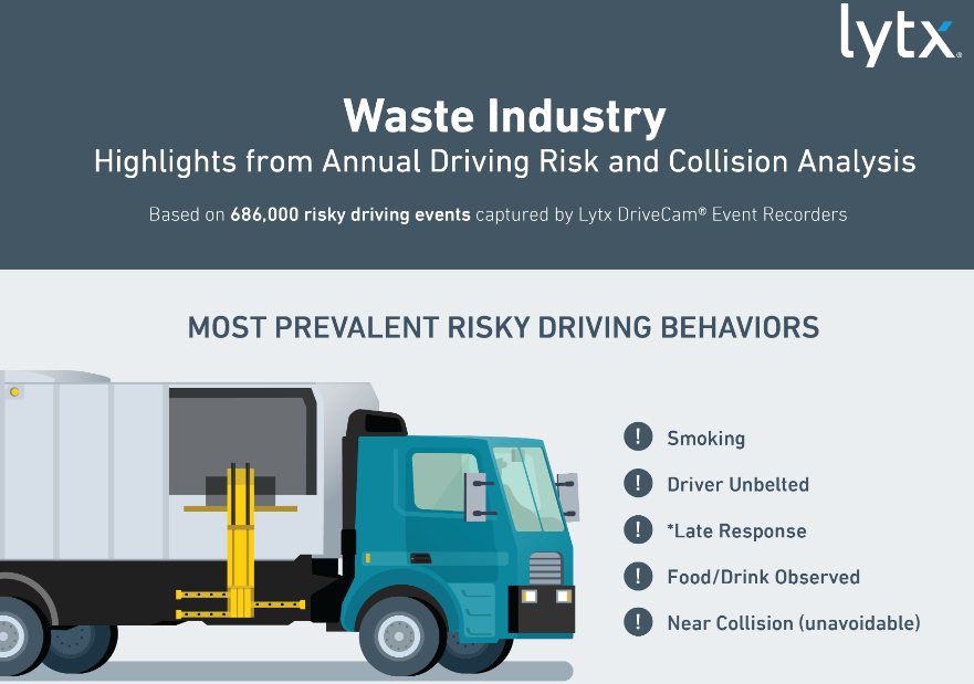 Waste Industry highlights from annual driving risk and collision analysis