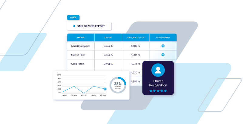 fleet management dashboard for driver safety