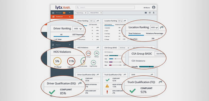 Lytx RAIR® Compliance Services Adds New ELD functionality